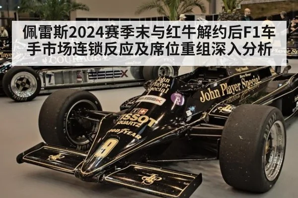 佩雷斯2024赛季末与红牛解约后F1车手市场连锁反应及席位重组深入分析